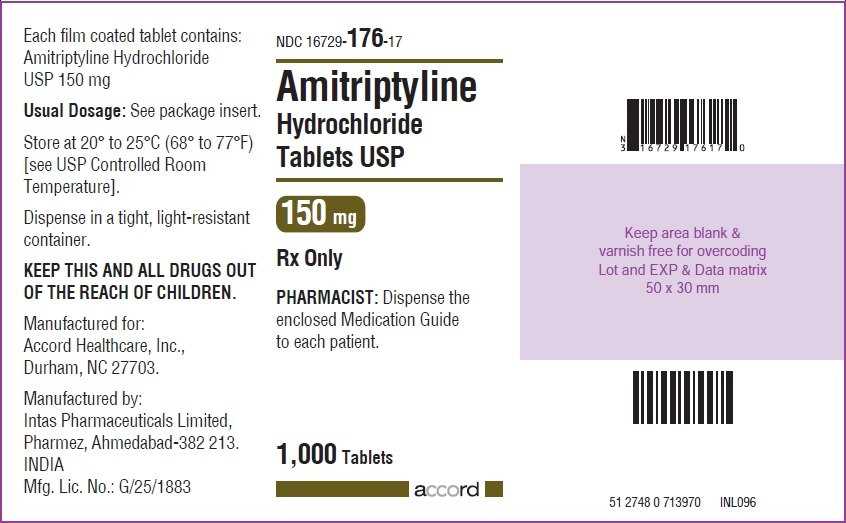 What do experts say about managing adverse reactions of Amitriptyline 200 mg?