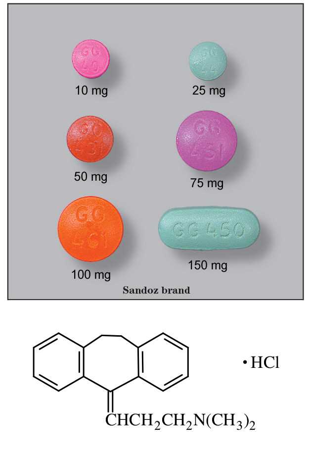 Understanding the Link between Amitriptyline and Suicide