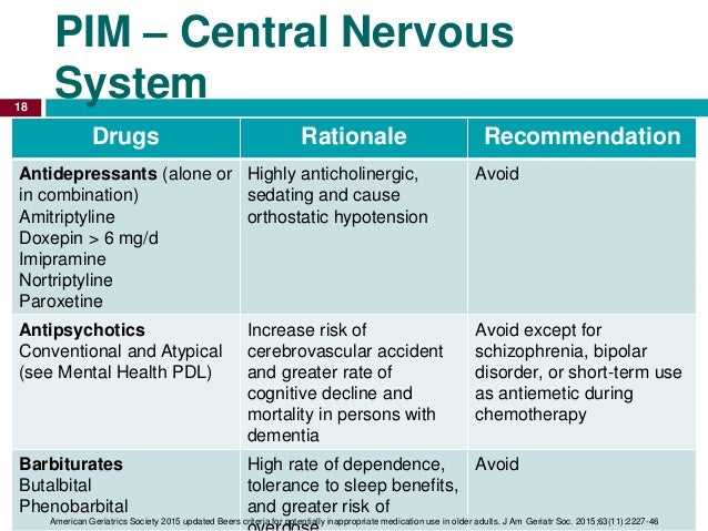 Alternatives to amitriptyline in elderly