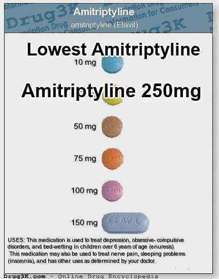 Amitriptyline 250 mg