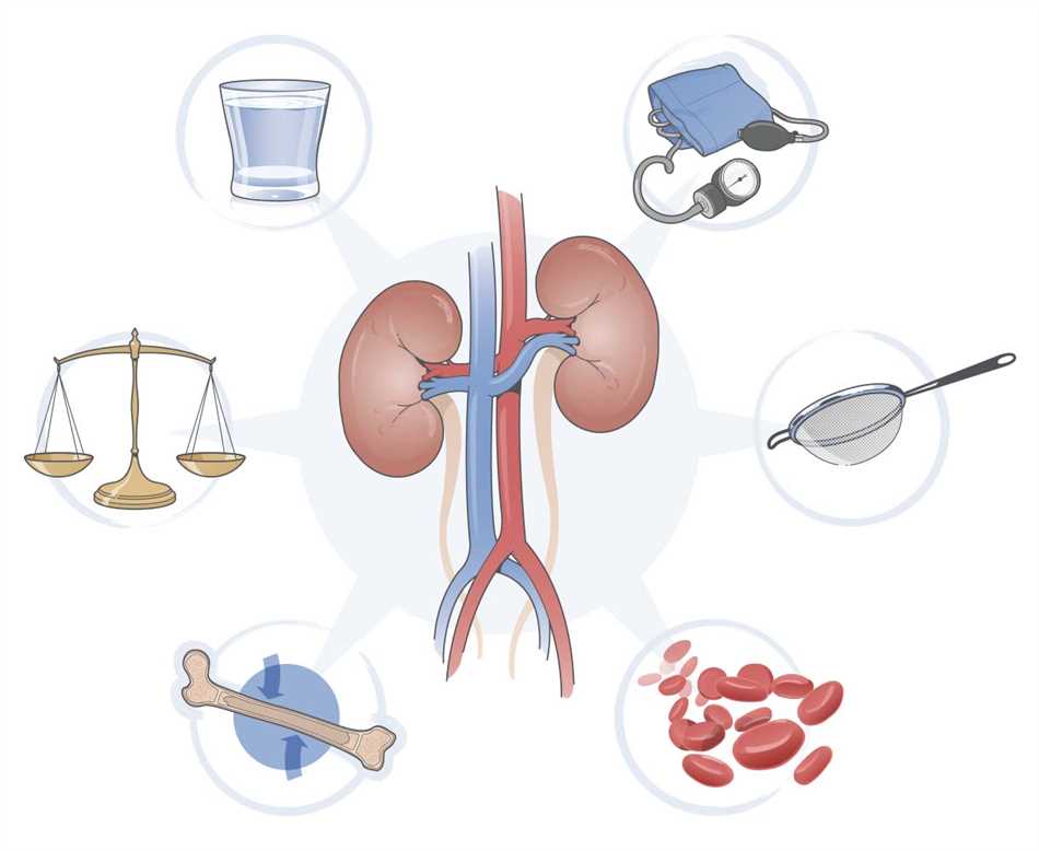 Amitriptyline and kidney function