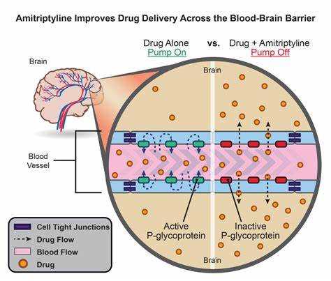 Amitriptyline drug interactions