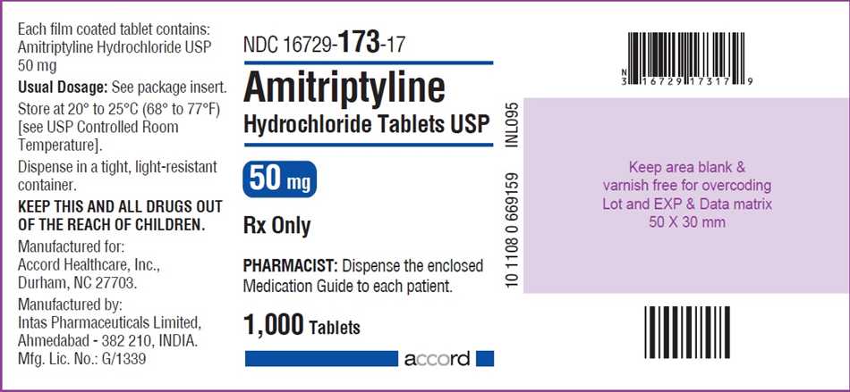 Amitriptyline gave me headache