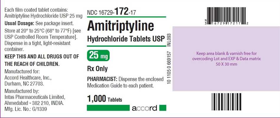 Blurred vision and amitriptyline