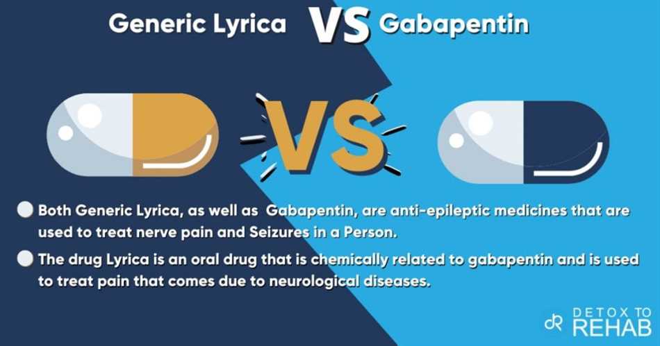 Can you take neurontin and amitriptyline together