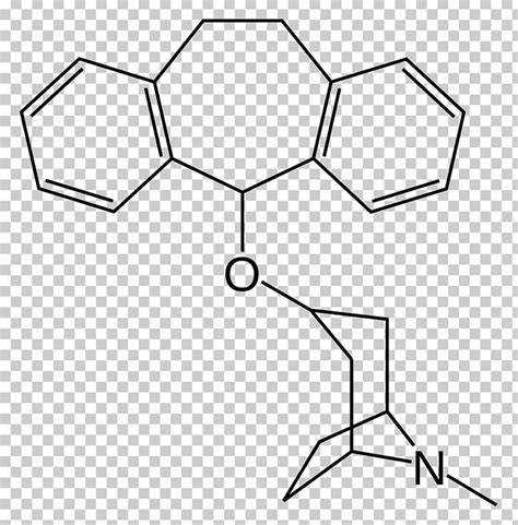 Citalopram samen met amitriptyline