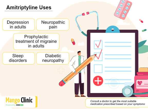 Flexeril amitriptyline interaction