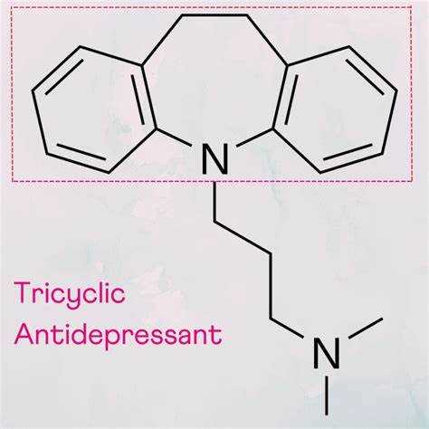 How does amitriptyline work for eating disorders