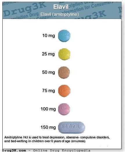 Side effects of elavil amitriptyline