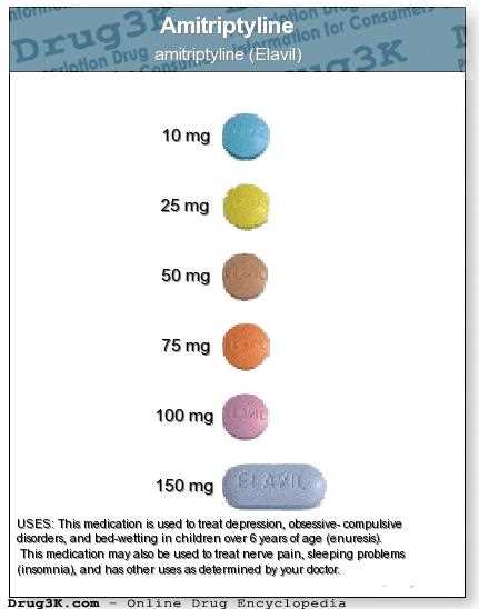 Side effects of mixing amitriptyline and alcohol